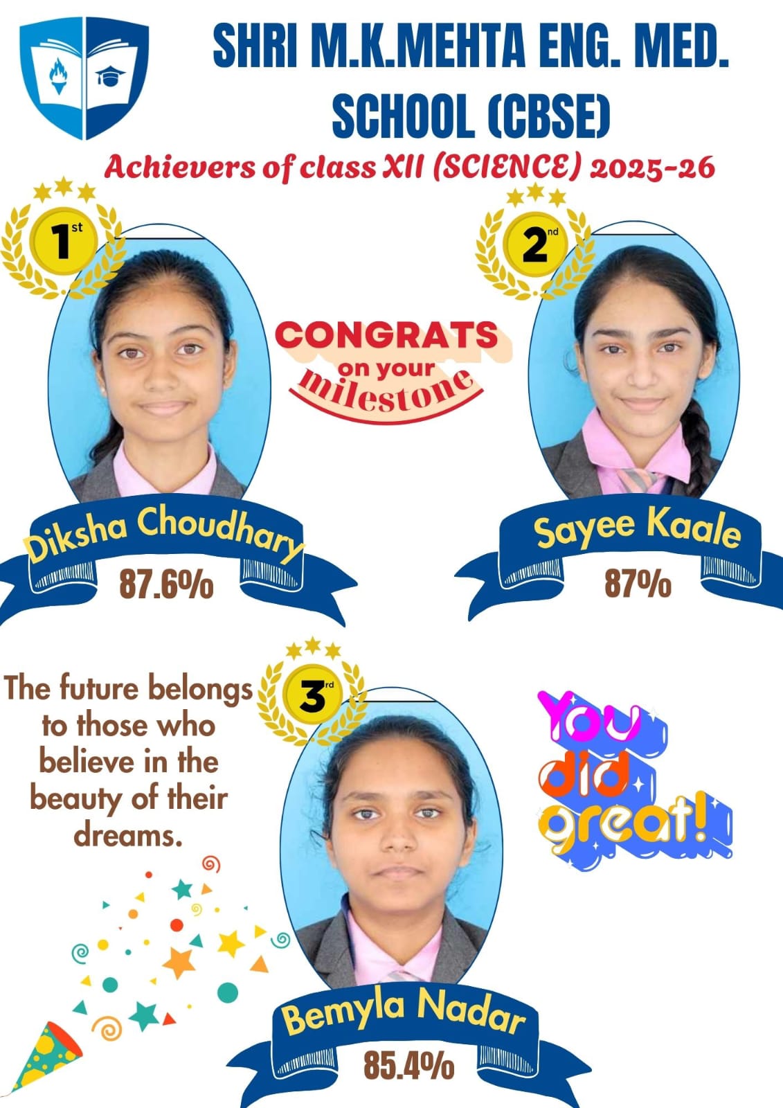 XII Science Toppers